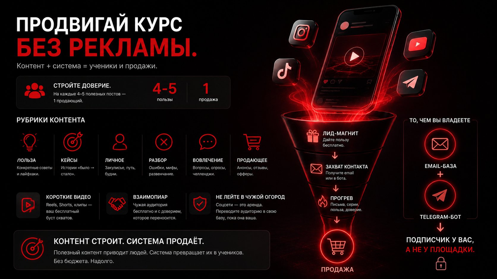 Как продвигать онлайн-курс в соцсетях без бюджета