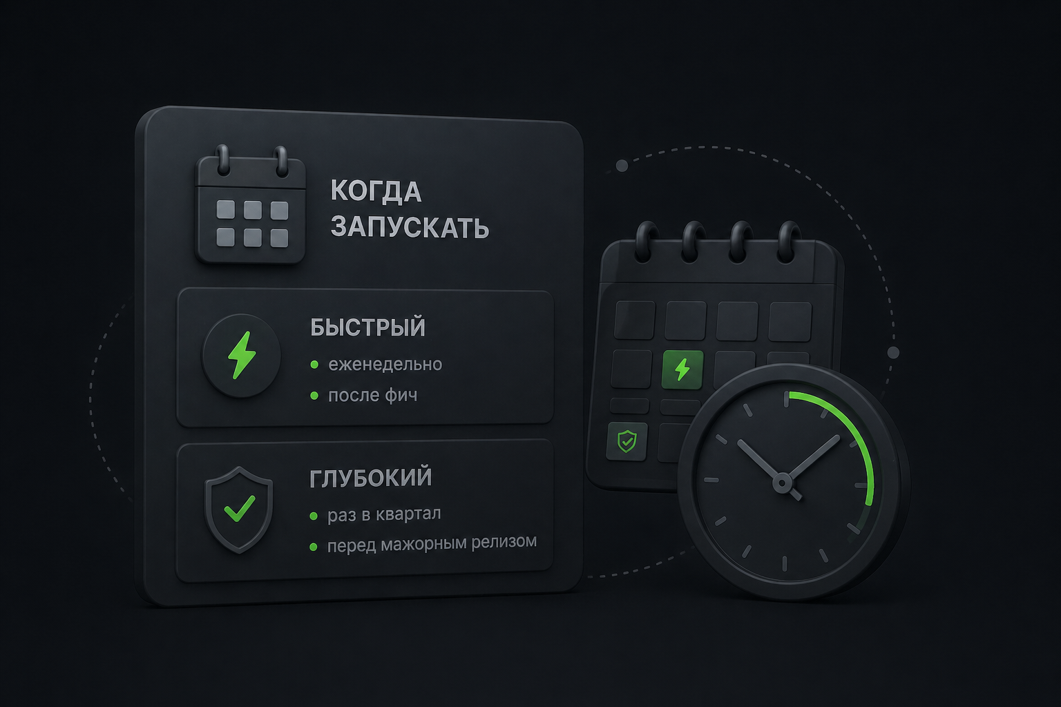 Когда запускать